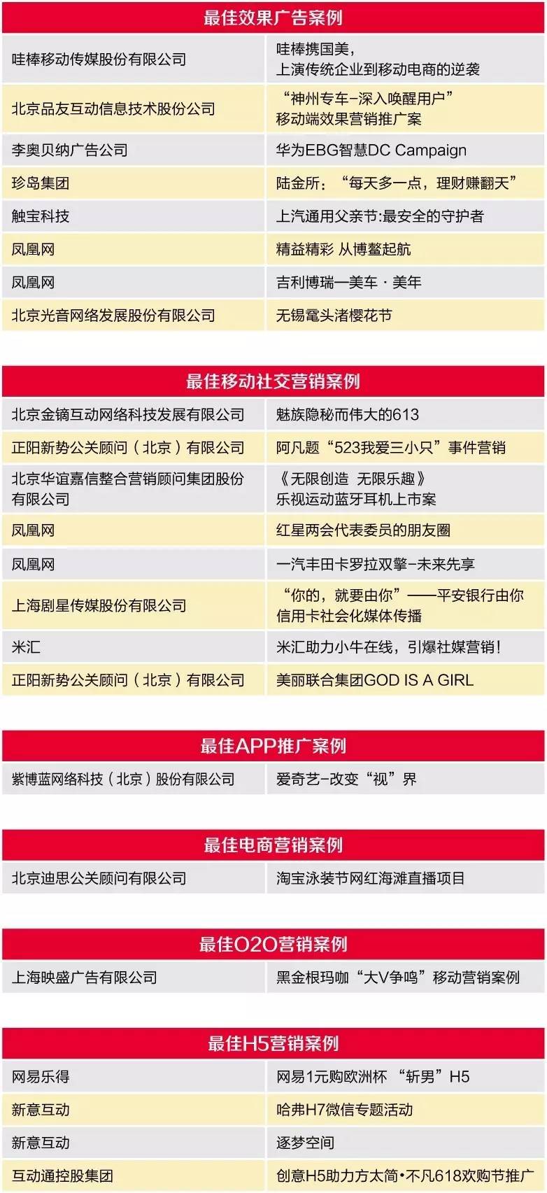 内容营销三板斧,内容营销四大变现方式