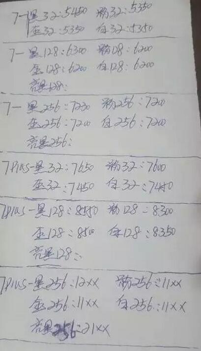 去香港买iphone需要预约吗,去香港买iphone全过程