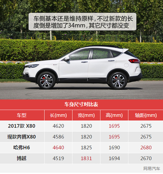 奔腾x801.8t豪华版,2014年奔腾x80自动1.8t多少钱