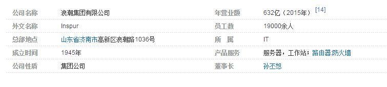 浪潮义务加班,浪潮实施的涨薪机制