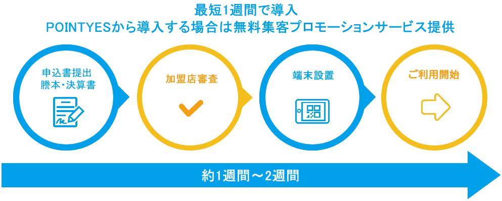 支付宝和微信哪个市场份额大,支付宝和微信的新劲敌