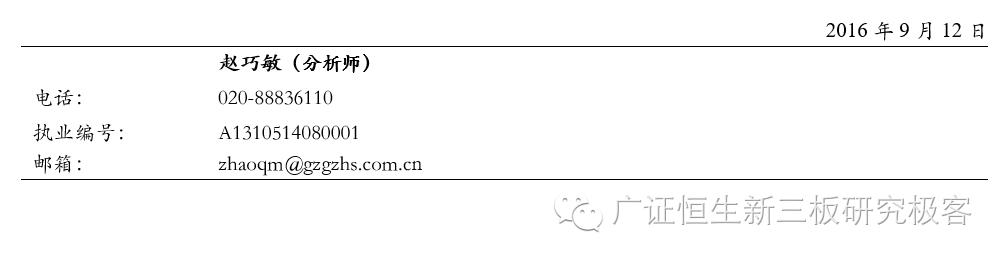 2021生物医药股十强排名,2021年生物医药股十强排名