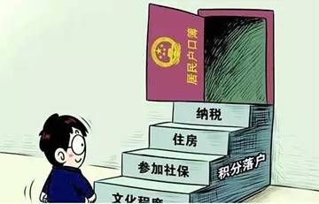 如何成为北京户籍,北京市内户籍迁移流程