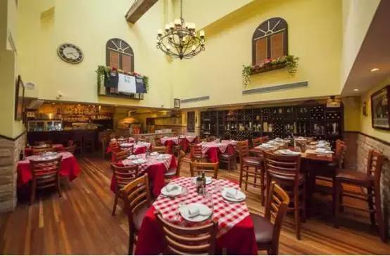 2016魔都最好吃的披萨大排行，你吃过哪一家？