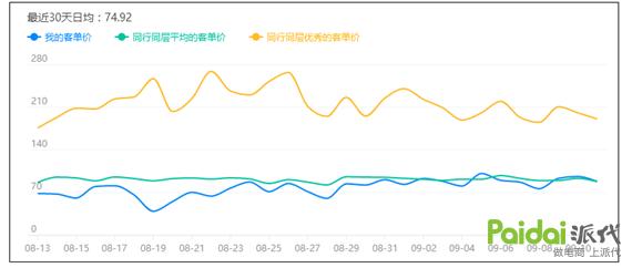 手把手教你不为流量发愁,让你不再为流量发愁的5个方法