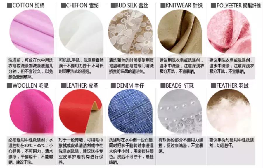 什么材质的衣服不粘毛 (怎么辨别衣服的材质)