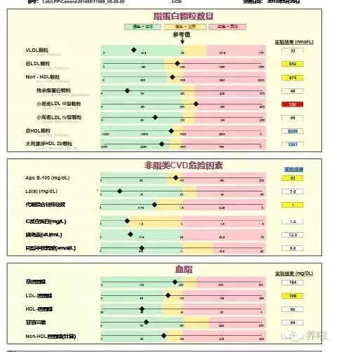 备孕期间没有吃叶酸孕后补可以吗,备孕妈妈叶酸吃多少mg