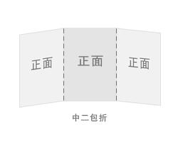 折页印刷尺寸图解,三折页印刷技术