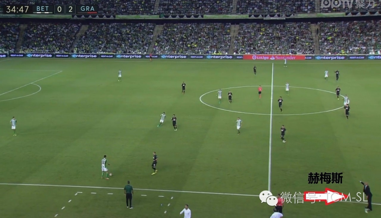 足球比赛回顾解说,复盘自己的球局