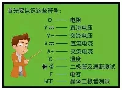 手把手教你使用数字万用表及技巧,全自动数字万用表使用教学