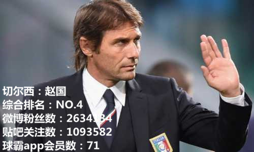 英超战国时代,英超七雄欧战