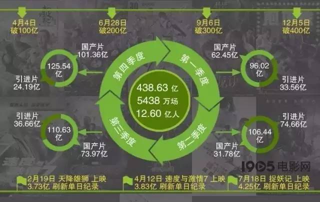鐢靛奖澶╁爞缃戠珯鍏抽棴浜嗗悧,bt鐢靛奖澶╁爞鏀逛粈涔堜簡