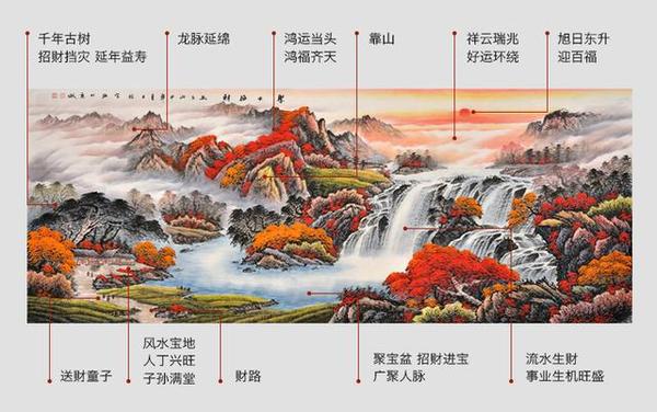 风水山水画高清视频大全,风水画里的风水知识