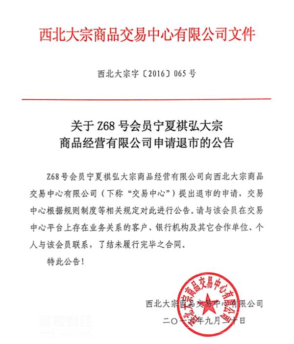 要素市场包括什么,要素市场改革数据