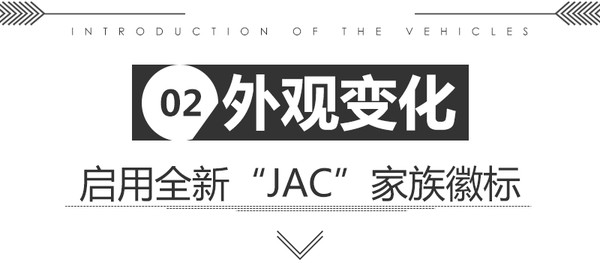 新江淮小型suv瑞风s3价格,江淮瑞风s3试驾视频第三代