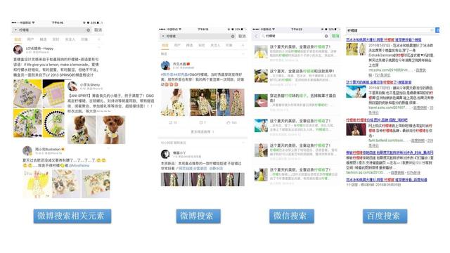 电商运营:如何设计一期高水准的专题导购