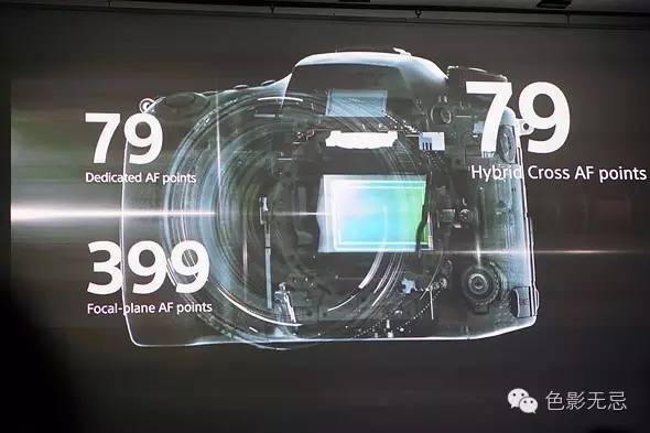 Photokina快讯|一山还比一山高(机身篇)