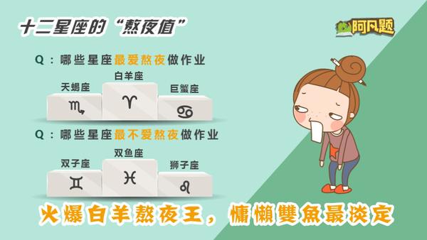 一张图秒懂初中知识,一张图看懂幼儿学习法