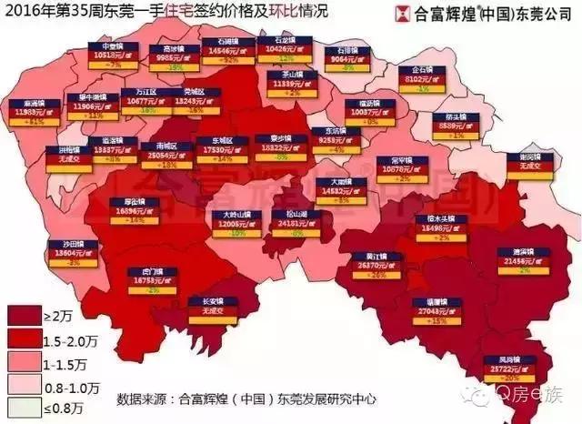 东莞23年地王,东莞新地王释放稳楼市信号