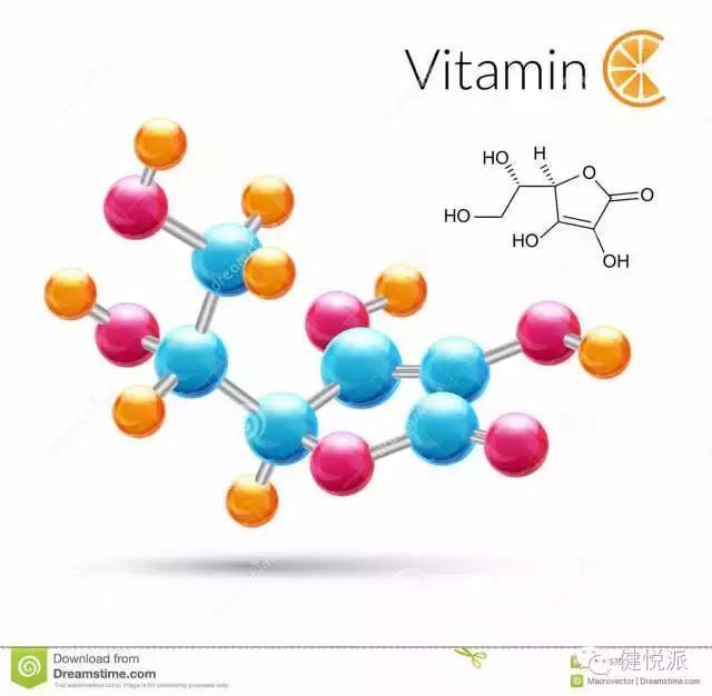 健身新手有必要吃维生素,健身维生素知识讲解