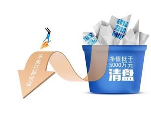 基金清盘什么意思对散户的影响,基金清盘了散户钱会退回来吗