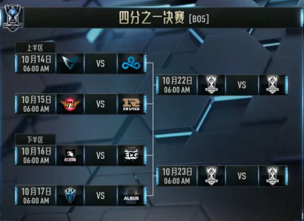 从s3到现在王者荣耀,从s3到s9有多么艰辛