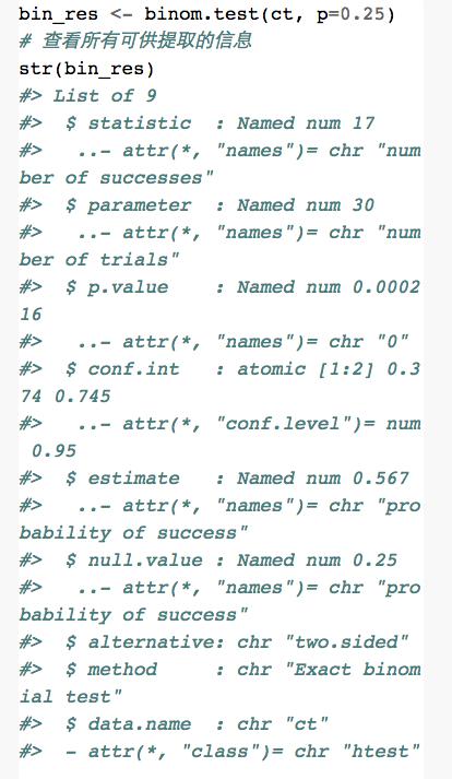概率值的检验丨数析学院