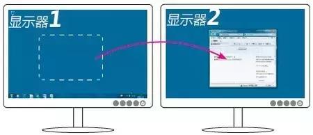 电脑画图工具快捷键,电脑高手快捷键
