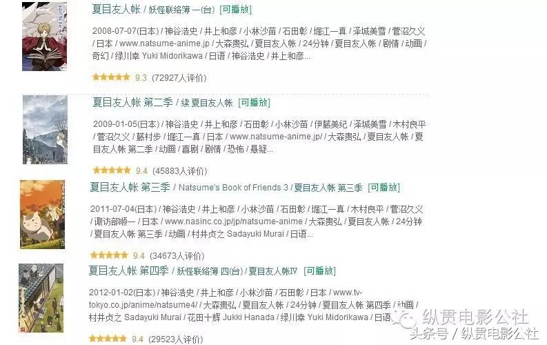 2017年10月新番最好看的,值得期待的1月新番