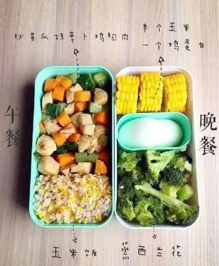 简单又不会发胖的食物,怎么吃也不腻的减肥餐