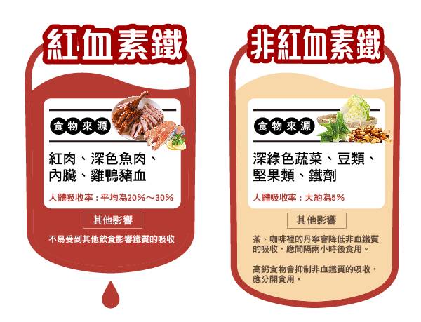 孕期三个月后要补充什么营养,孕期三十周需补充哪些营养