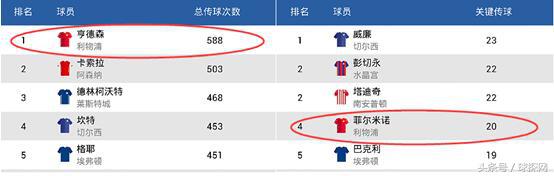克洛普红军在前进,克洛普的红军之路