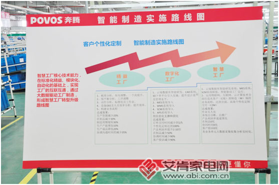 从多元到聚焦，奔腾电工走到转型路口