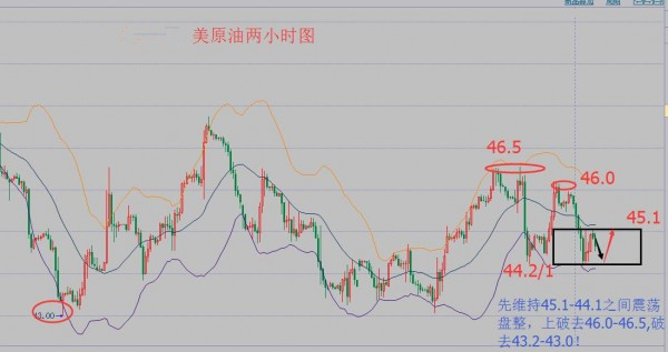 邵俊晟：大选冻产双重降临，9.28黄金白银原油分析