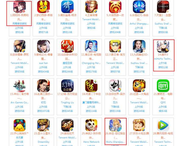 宕╁潖涓塮go椋庤瘎,宕╁潖3鑷存暚fgo