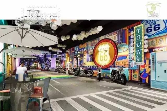 购物中心主题街区到底有多火,体验感超强的购物体验