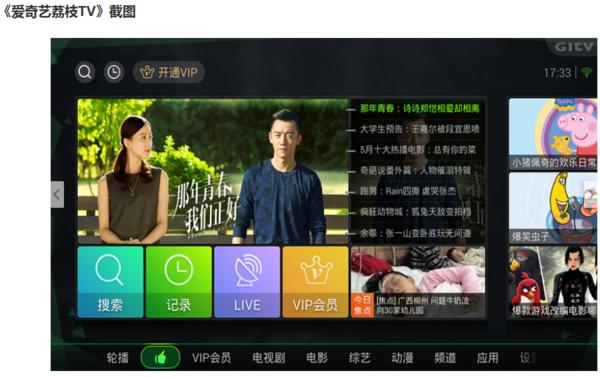 智能电视直播软件app排行榜,智能电视免费直播电视软件排名