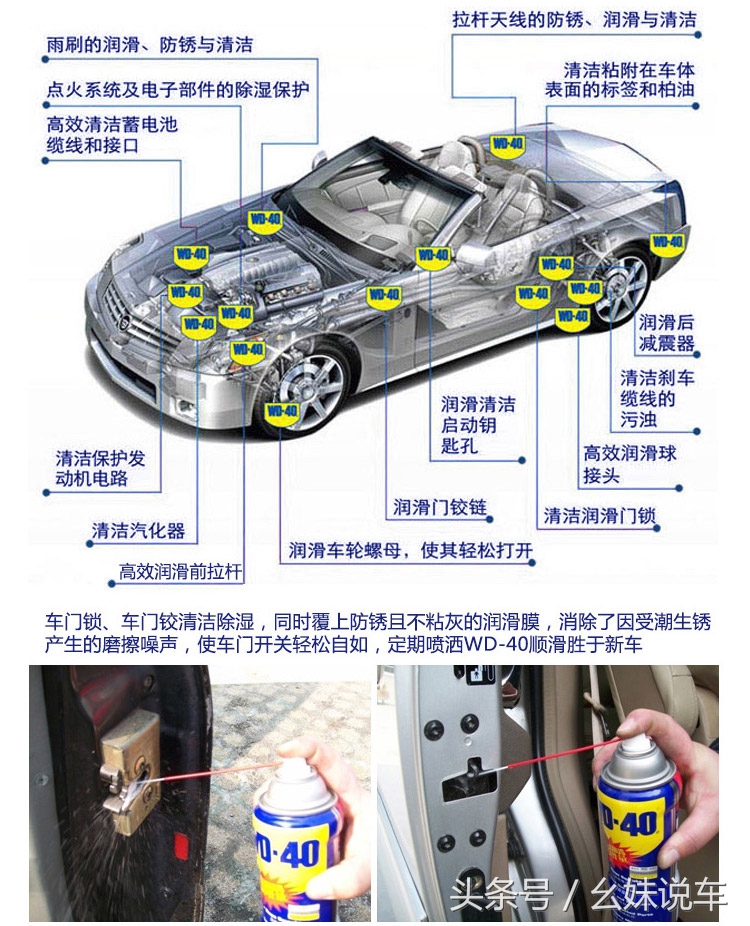 车门异响，风噪过大等日常养护小窍门，学会后太省钱