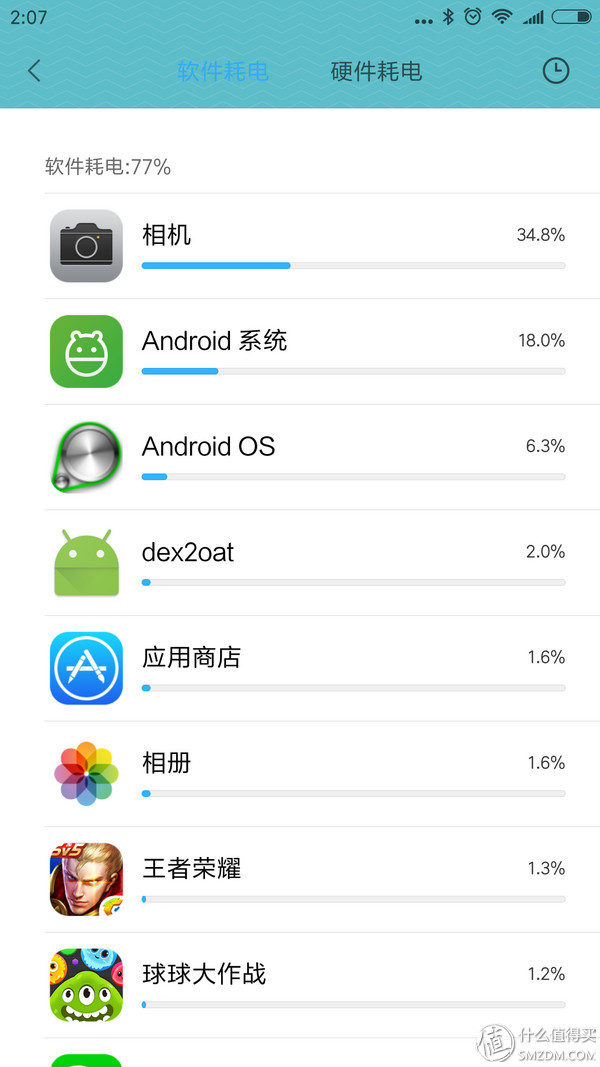 小米5s是黑科技手机吗,小米5s有哪些黑科技