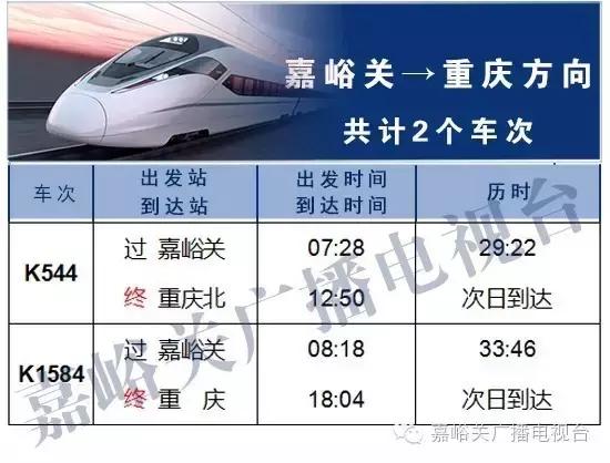 嘉峪关最新列车时间表,嘉峪关火车站到兰州西站时刻表