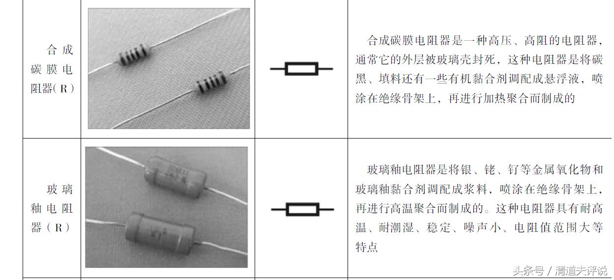 轻松学电子电路,简单轻松学电子电路识图