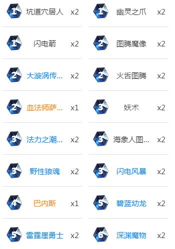 没有血法换狗头！欧服炉石天梯登顶法伤中速萨