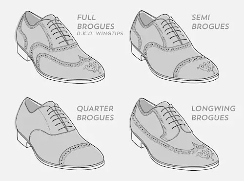 职场男士必备5款男鞋，看看你有几双？