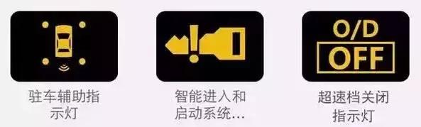 科鲁兹汽车故障灯标志图解大全,斯柯达汽车故障灯标志图解大全