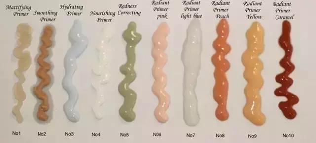 涨知识丨隔离霜这个神奇的东西，让你经常忽视却又不能没了ta