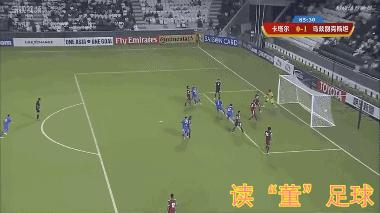 读“董”足球第166期——图解告诉你，这是一支怎样的乌兹别克