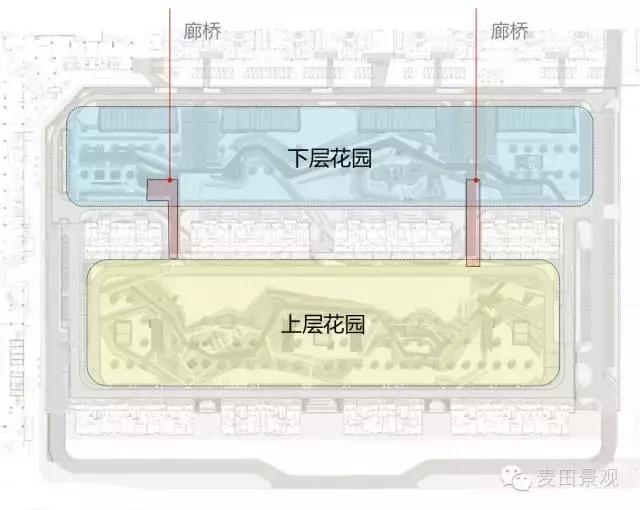 北京京投银泰万科西华府二手房,北京京投万科西华府