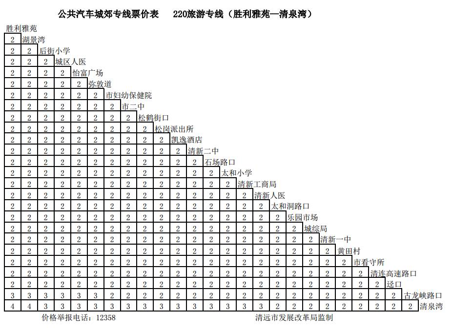 清远公交车开通的最新通知,清远市公交实时路线