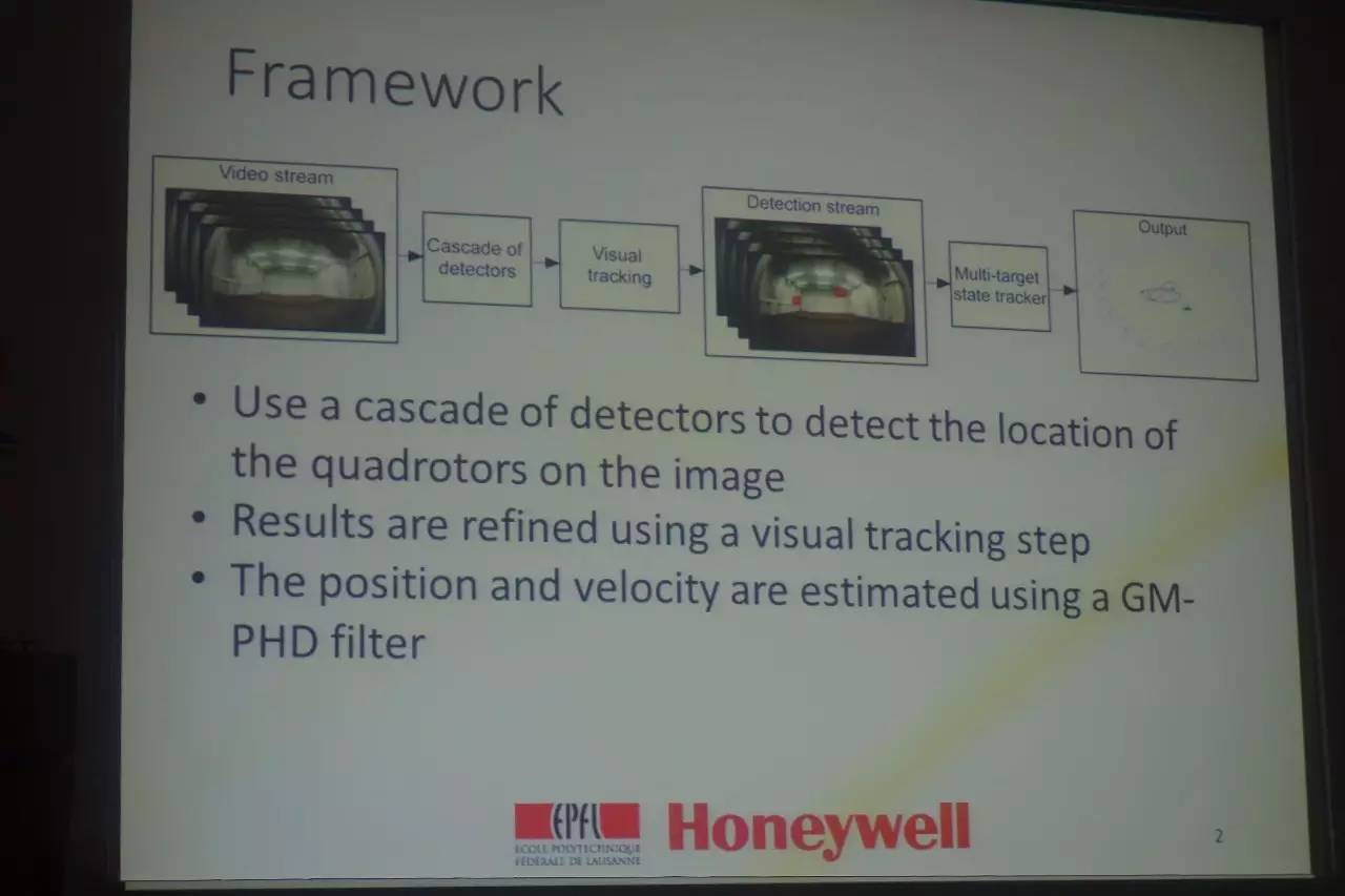 来到韩国的科技中心—大田，探访IROS2016现场（一）