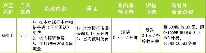 手机卡0月租靠谱吗,中国移动卡0月租套餐